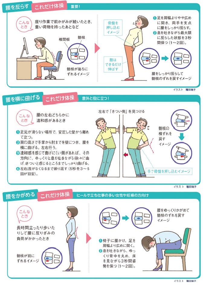 これだけ体操