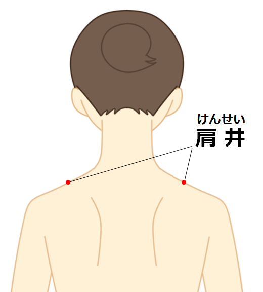 五十肩のツボ